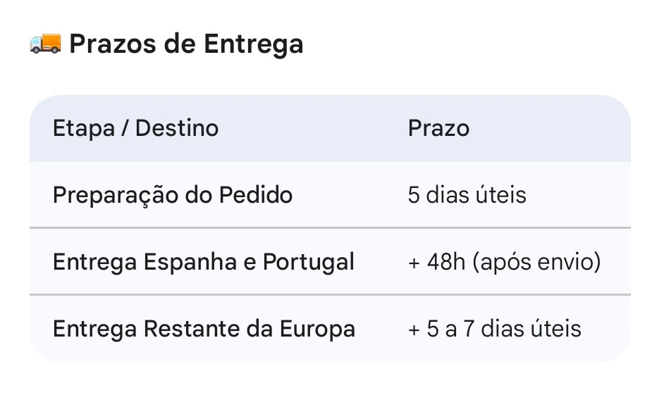 Body Bebê Brasil - 100% Algodão Orgânico - Pátria Amada Brasil
