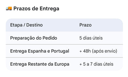 Body Bebê Brasil - 100% Algodão Orgânico - Pátria Amada Brasil
