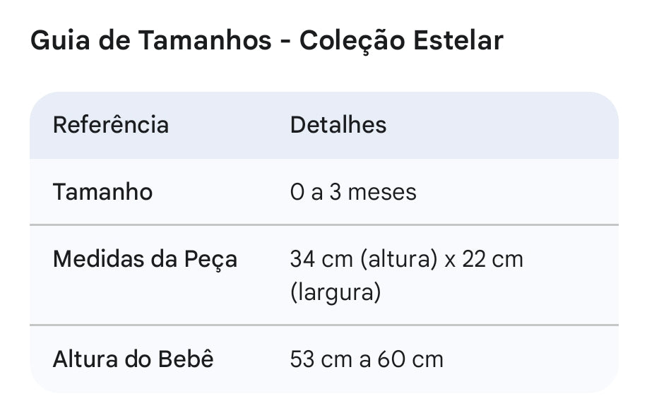 Kit Recém Nascido - Coleção Estelar | Algodão Orgânico e Bambu
